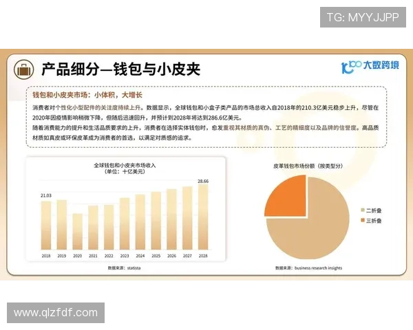 全球顶级赛车赛事趋势与胜负预测分析洞察报告